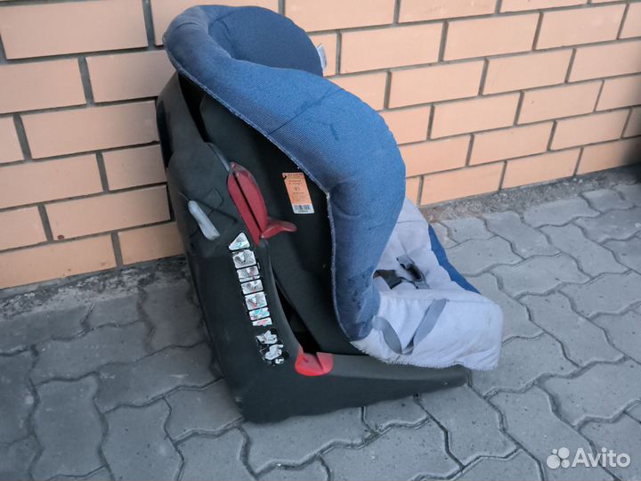 Детское автокресло 9 до 36 кг