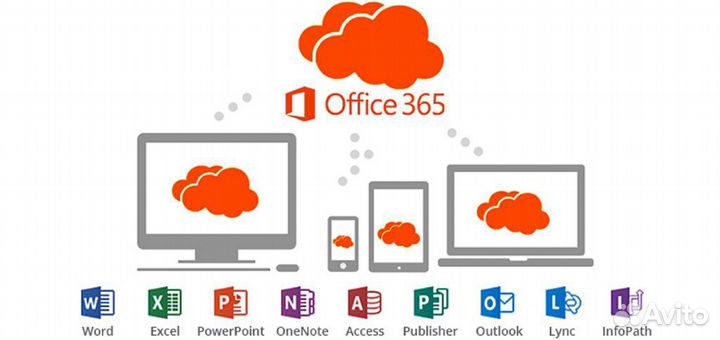 Office 365 Есть ключи на ваш аккаунт Onedrive 5TB