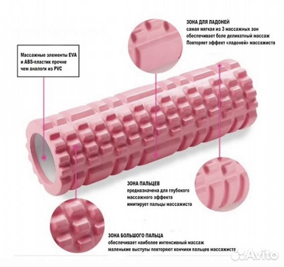 Ролик массажный, б/у