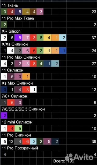 Чехлы iPhone X/Xs