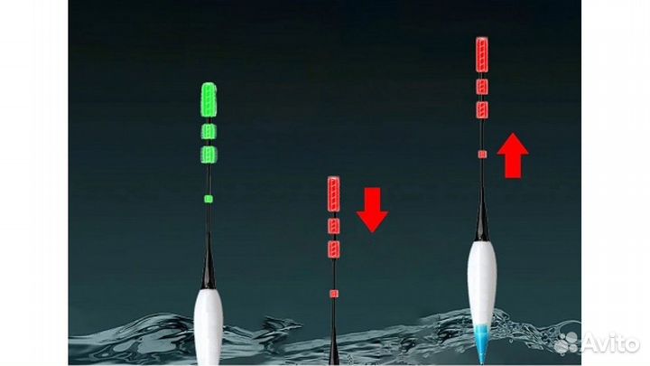 Умный поплавок с датчиком поклевки 4-5-6-7 гр