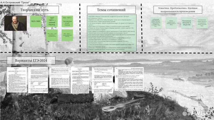 Репетитор по литературе и русскому языку ЕГЭ