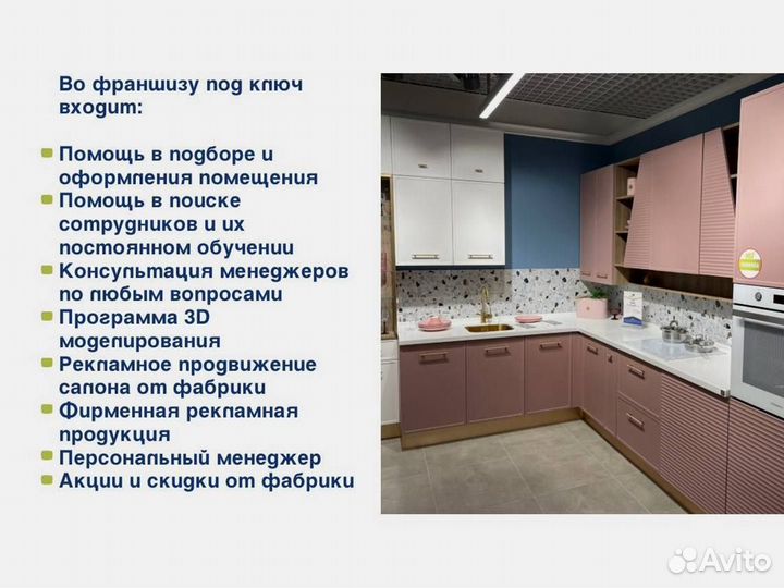 Кухонный Двор. Франшиза