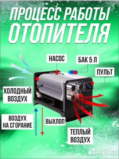 Сухой фен 12/220 вольт