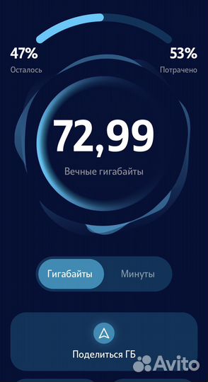 Продам Гигабайты Теле2 Tele2