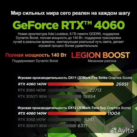 Lenovo Legion R9000P Игровой ноутбук 16