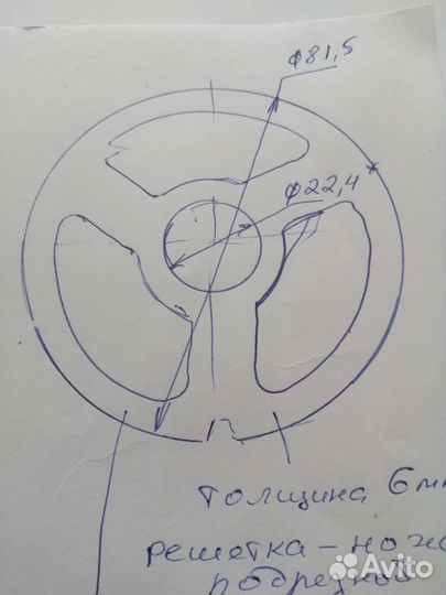 Запчасти для мясорубки
