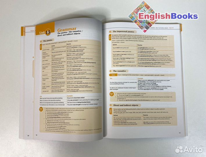Подготовка к ЕГЭ по английскому языку, уровень B2