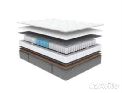 Матрас Димакс Практик Базис плюс 1000 (140х190)