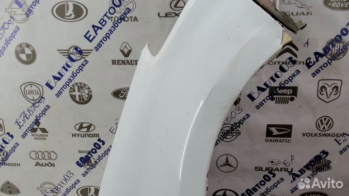 Крыло переднее правое Renault Sandero 2009-2014