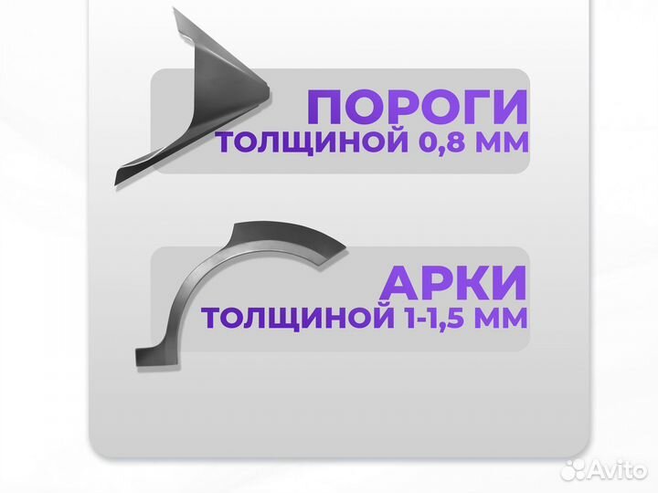 Ремонтные пороги и арки для Mitsubishi Пятигорск