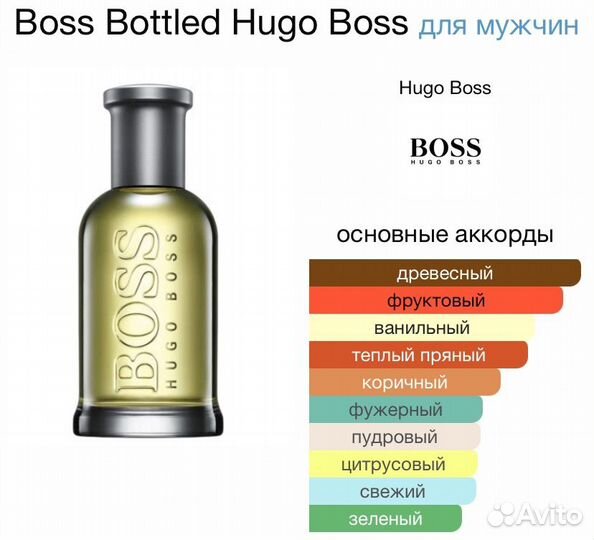 Хьюго Босс Боттлед Hugo Boss Bottled парфюм духи