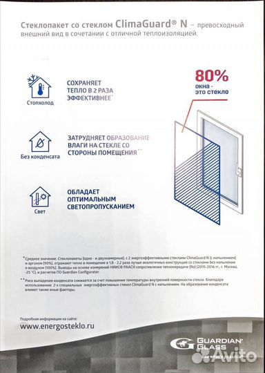 Пвх Окна с завода