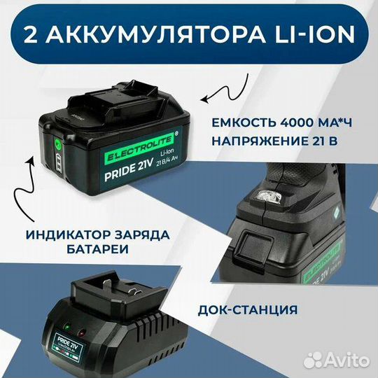 Перфоратор аккум. electrolite BHD26-21V-EL 2 акб п