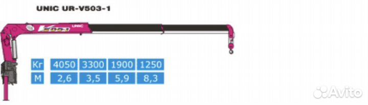 Аренда и услуги манипулятора, стрела 8 м, борт 10 т, 6 м