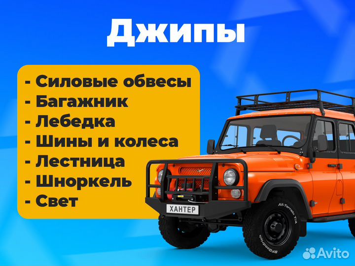 Оформление документов в гибдд