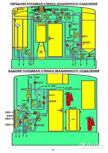 Вл 80 С неисправности, описание схем