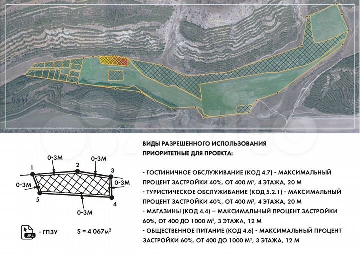 Участок 19,7 га (промназначения)