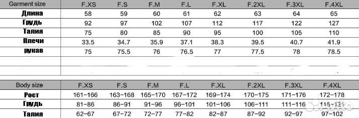 Блузка Spell of Dark