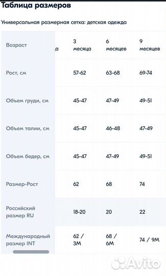 Боди детское