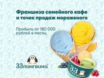 Франшиза семейного кафе и точек продаж мороженого