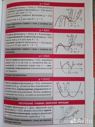 Справочник в таблицах