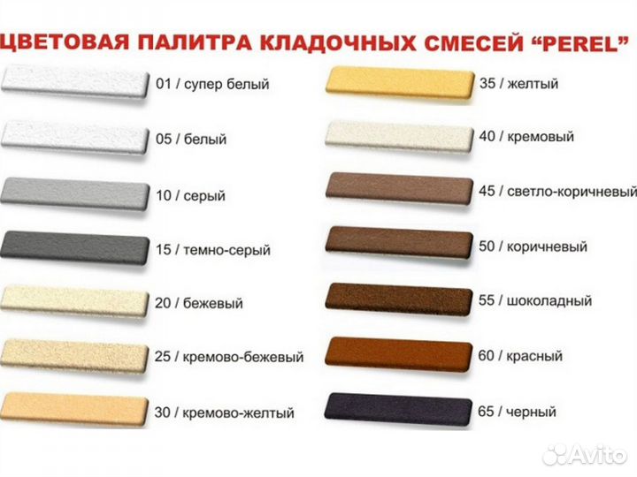 Цветная кладочная смесь Perel
