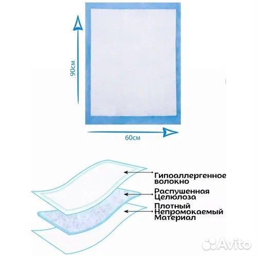 Пеленки одноразовые dailee60 х 90 см, 30 шт