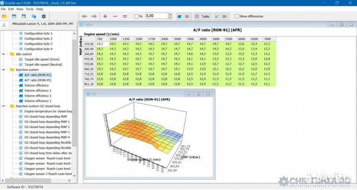 Редактор калибровок EcuLite