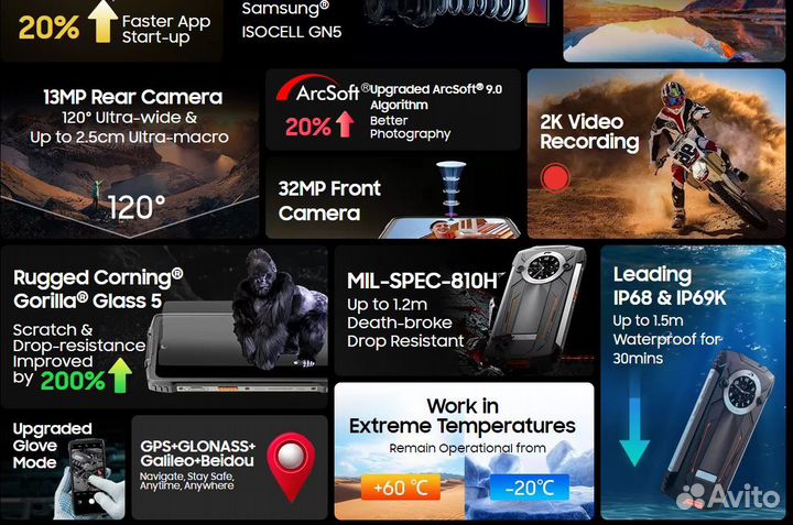 Blackview Oscal Tiger 10, 8/256 ГБ