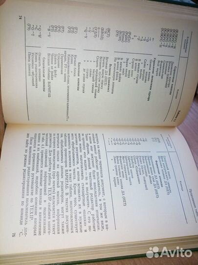 Программные средства персональных эвм.Смирнов 1990
