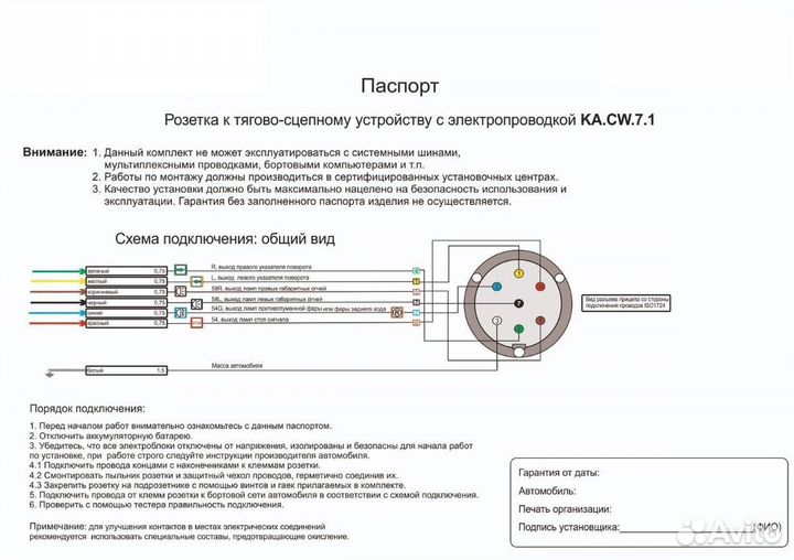 Комплект электропроводки концептавто для тсу