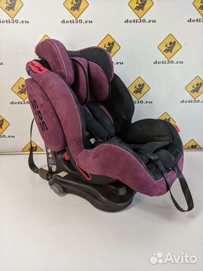 Автокресло 9 36 isofix