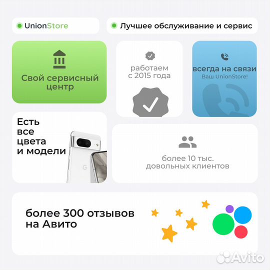 iPhone 15 Plus, 256 ГБ