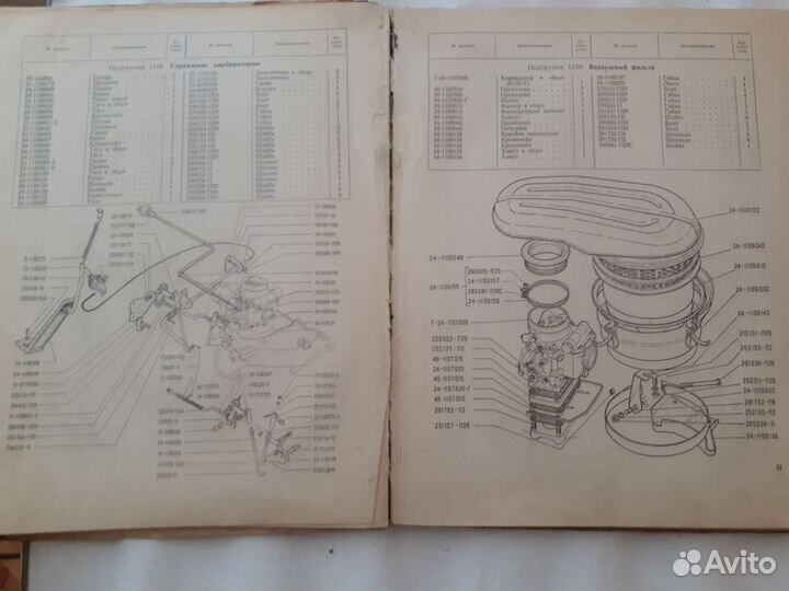 Волга Газ- 24 каталог деталей