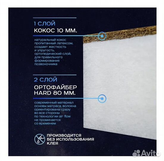 Матрас для круглой кроватки