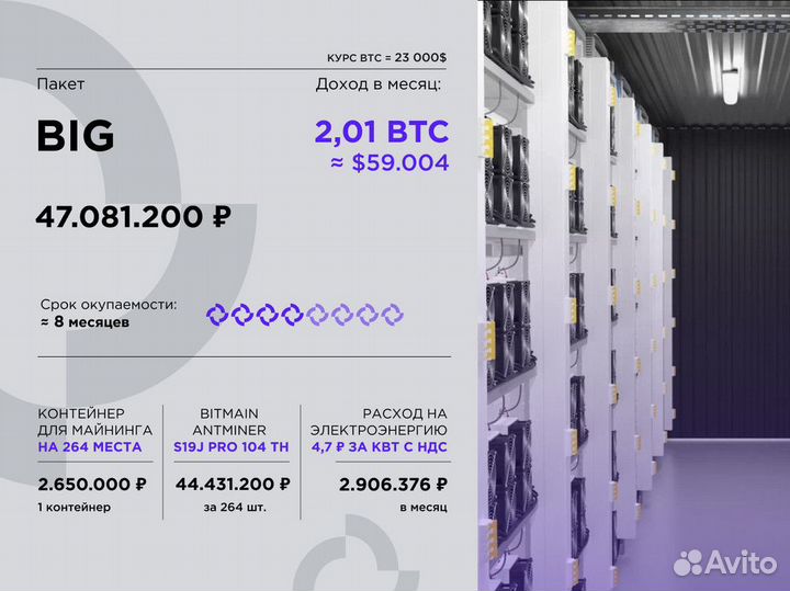 Прибыльный бизнес. Майнинг