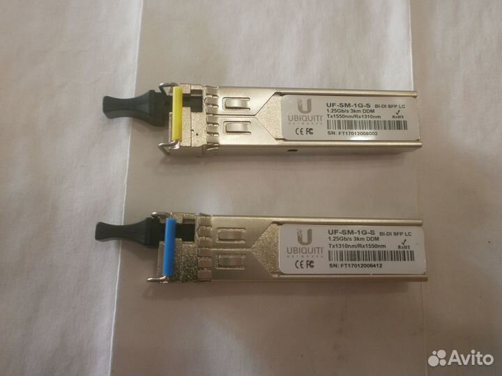 Сетевое оборудование Cisco