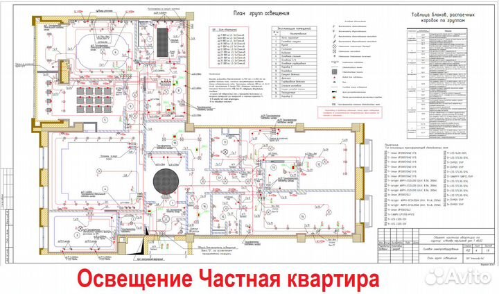 Проект эом. электропроект