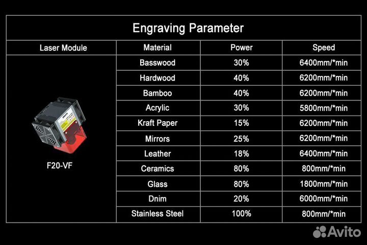 Лазерный станок с чпу