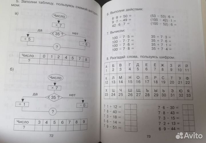 Пособие по математике