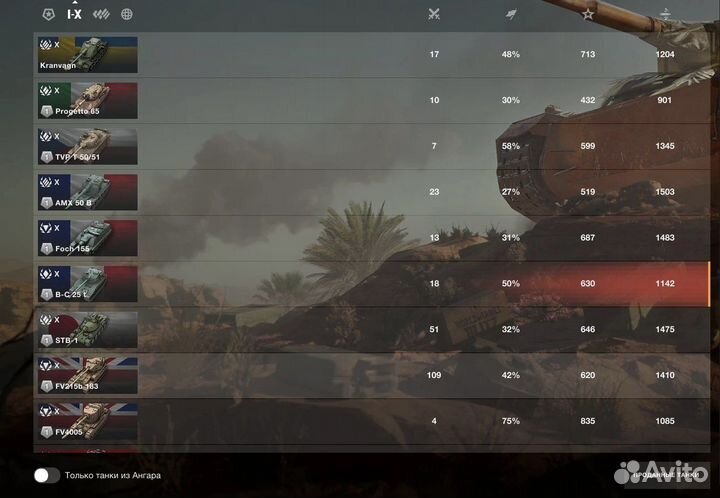 Мобильные игры