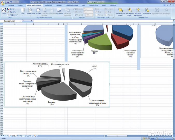 Помощь студентам: дипломная, курсовая, контрольная