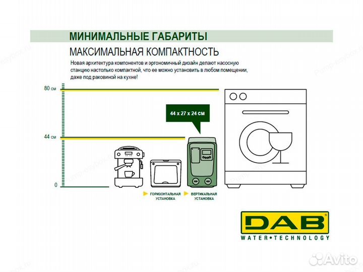 Насосная станция DAB E.sybox mini 3 (новая)