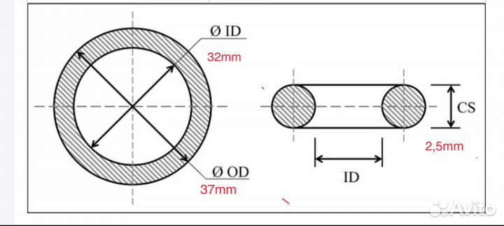 Силиконовое Уплотнительное кольцо ID32