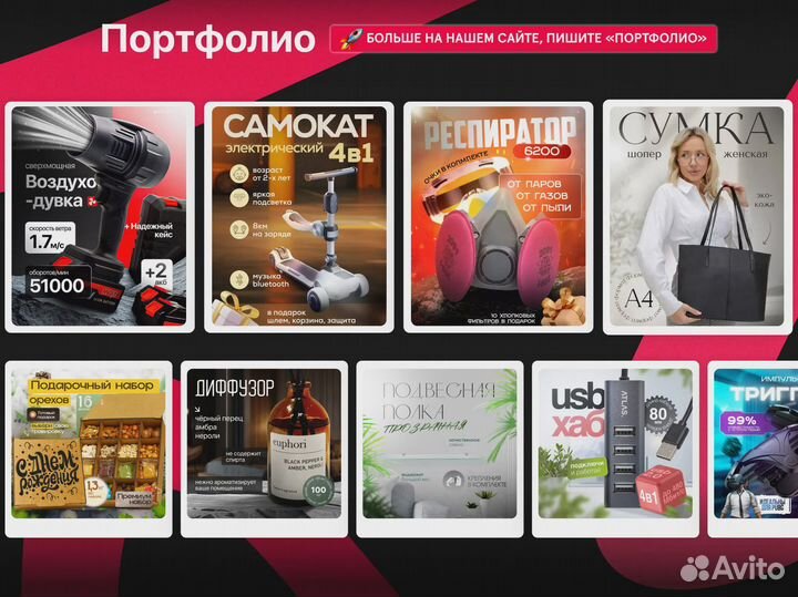 Инфографика Ozon без предоплаты