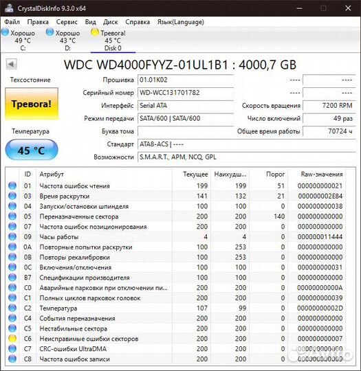 Жесткий диск 4 тб WD Black