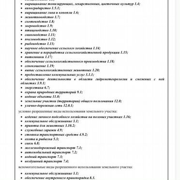 Участок 18 сот. (СНТ, ДНП)