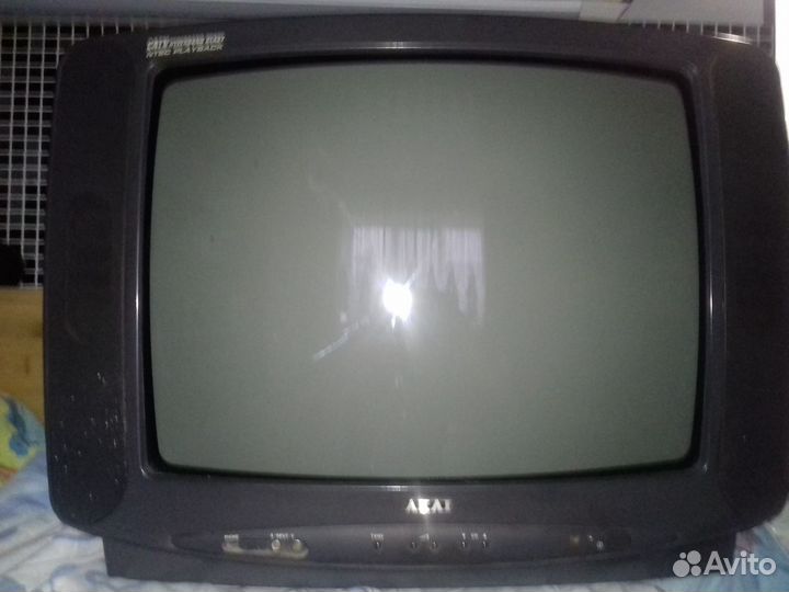 Телевизоры цветные