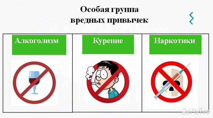 Индивидуальные проекты, презентации, доклады)